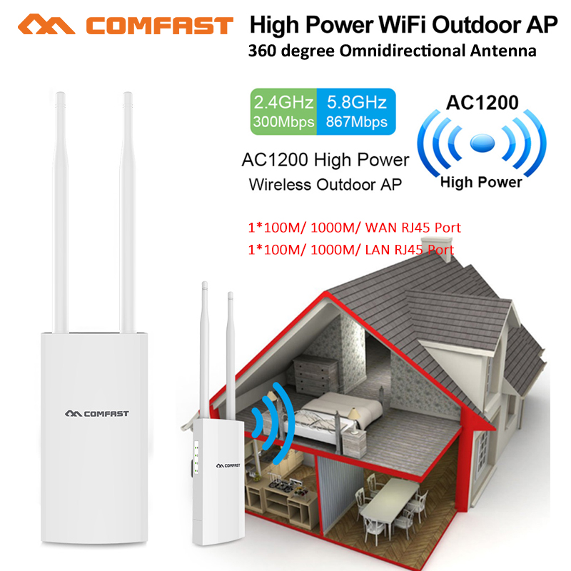 COMFAST Outdoor AP Gigabit Por - Outdoor Power Post recension och pris