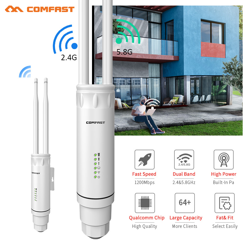 COMFAST Outdoor AP Gigabit Por - Outdoor Power Post recension och pris