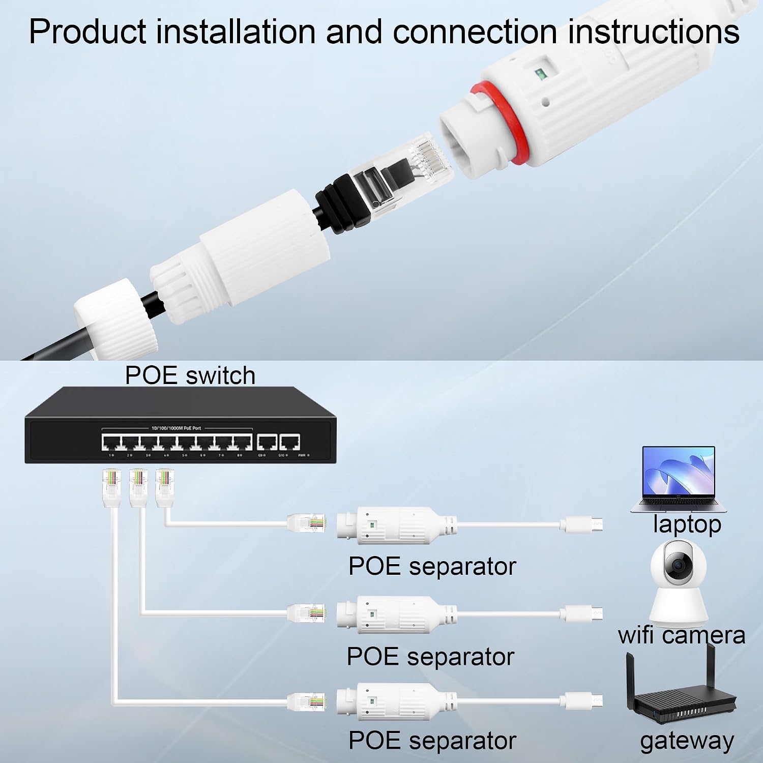 POE to USB-C Power Converter O - Outdoor Usb Power Adapter recension och pris