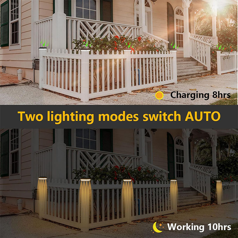 LED Solar Column Light Outdoor - Outdoor Power Post recension och pris